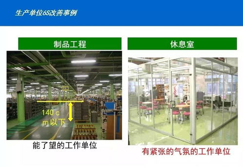 100張工廠車間5s改善案例圖,張張經典