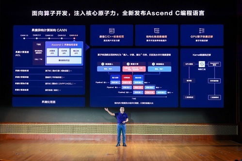 昇騰AI面向人工智能三大開發(fā)場景提升效率，鯤鵬昇騰開發(fā)者峰會2023引領(lǐng)基礎(chǔ)軟件創(chuàng)新